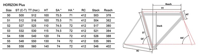 「HORIZON Plus」ROAD BIKE　Frame & Fork set　(built to order, Please ask)