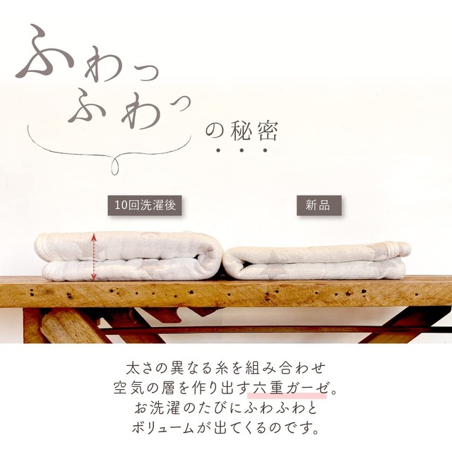 赤ちゃんの城 ハーフケット カラフル 65×85㎝ アイボリー