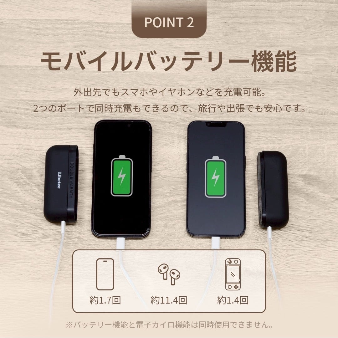 モバイルバッテリー付き充電式カイロ | Libetee 多機能スーツケース