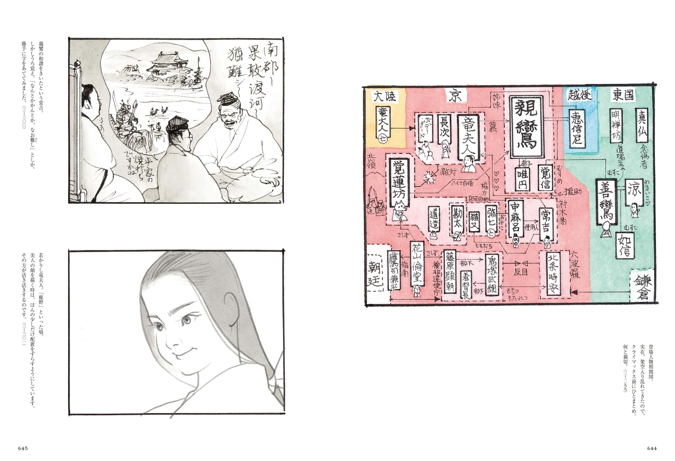 山口晃 「親鸞 全挿画集」 | PAY ID