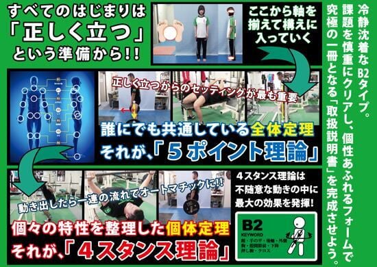 デジタルコンテンツ版動画】B2タイプ4スタンスウエイト デジタルコンテンツ版動画】B2タイプ4スタンスウエイト