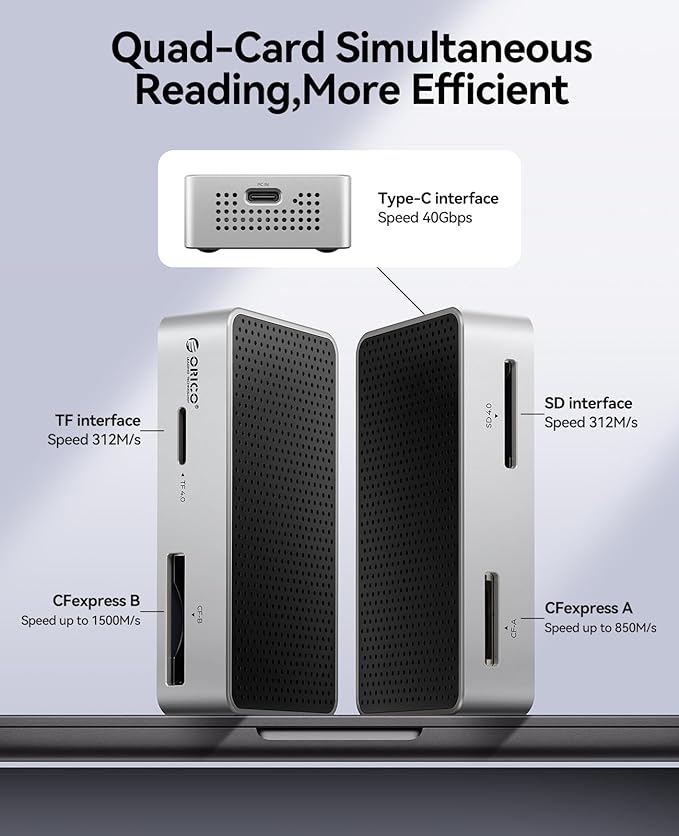 ORICO 40Gbps カードリーダー 【CFexpress Type B/CFexpress Type A/SD