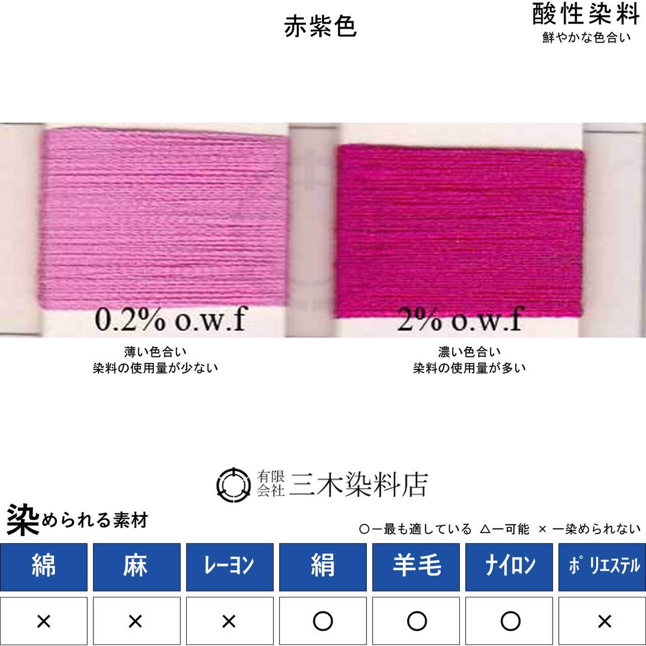 反応性染料（レマゾール）13個（12色）セット レマゾールエローRUNニュー（黄色｜20g）｜反応染料 | 職人のための