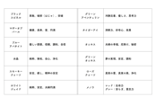 イヤカフ(アメジスト・2月の誕生石) 天然石アクセサリー