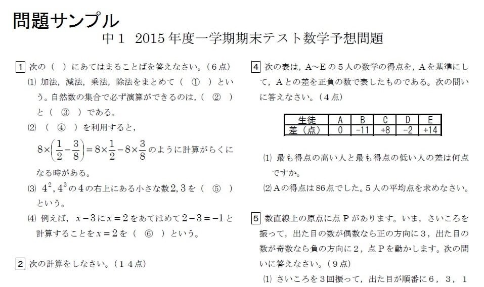 中１数学 15年度 １学期期末テスト予想問題 新作 フジオtv Shop