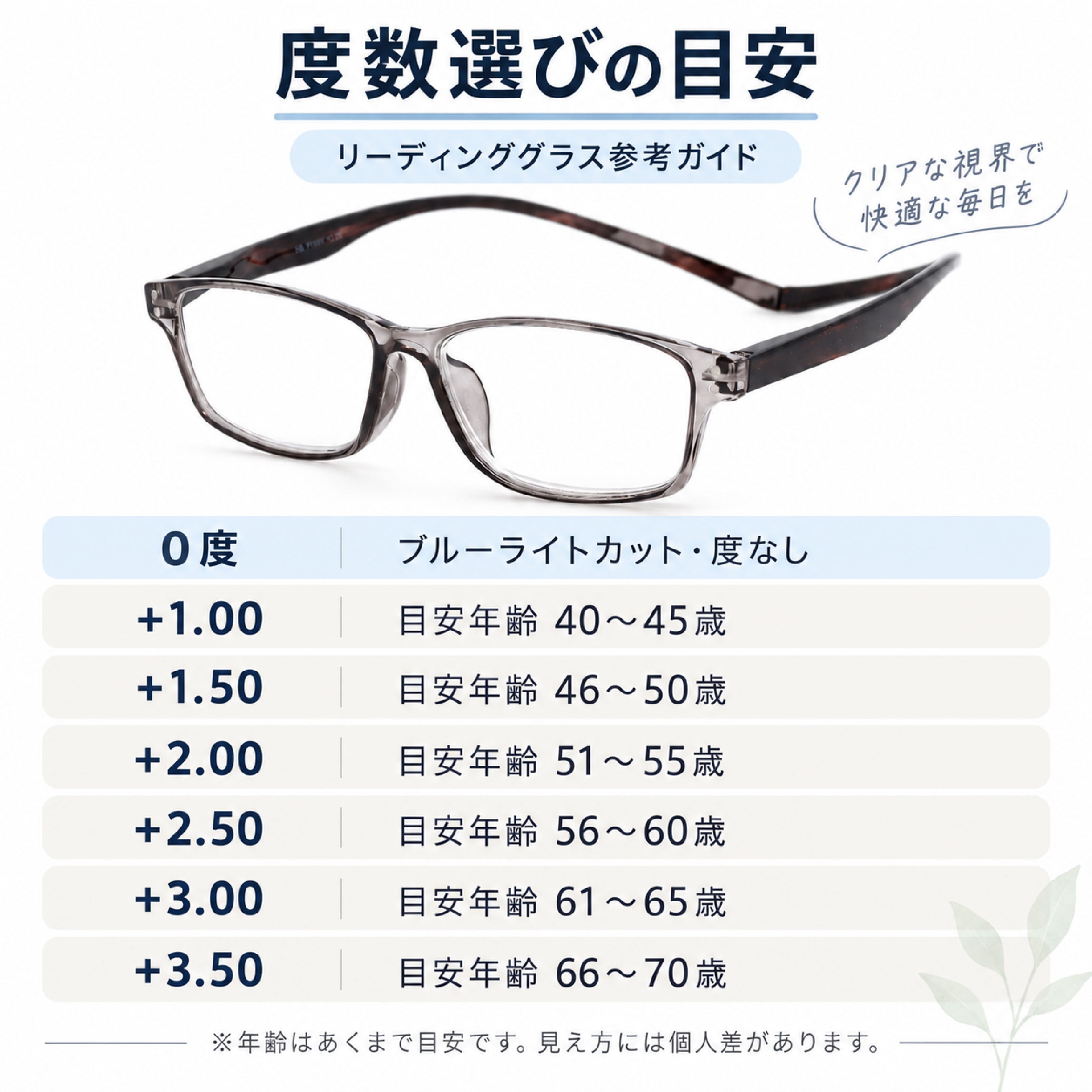 LZ 1265 .マグネット式老眼鏡 シニアグラス リーディンググラス 前開き