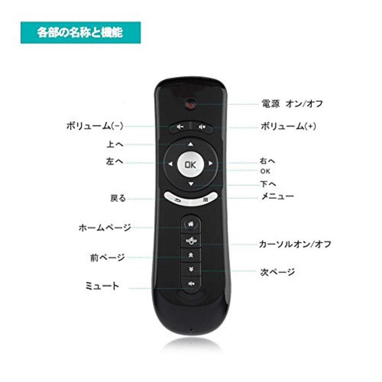 Ewin エアマウスの空気中で使用することができT2ワイヤレスマウス2.4GHzのフライエアマウス エアマウス ブラック