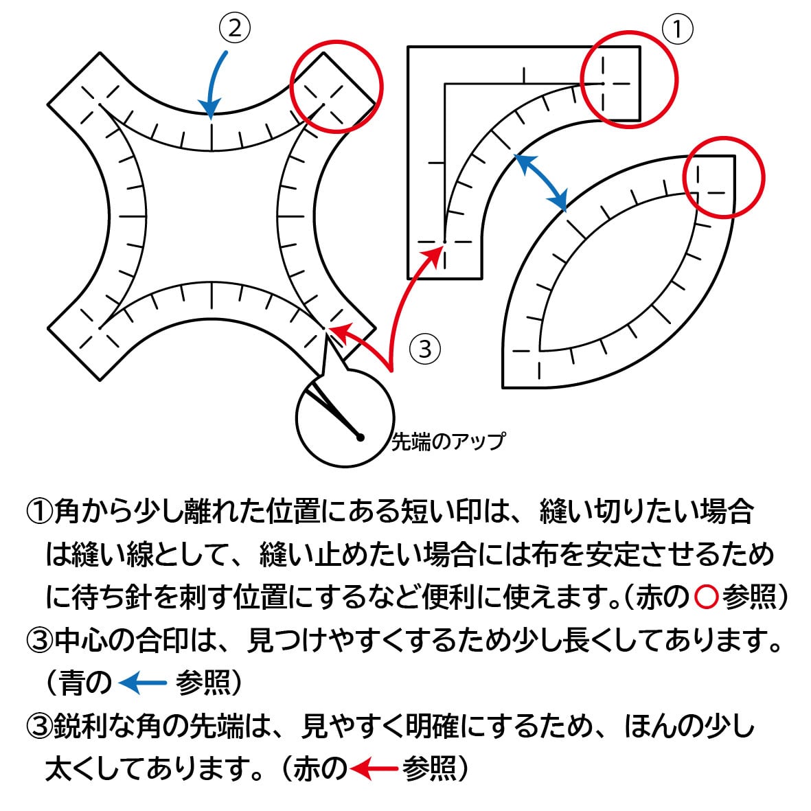 オレンジピール30mm【20-30】 | パッチワークの印付け用スタンプ