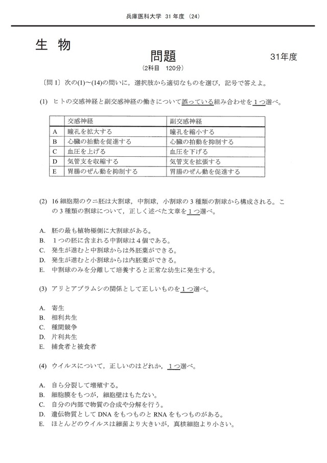 2023年度　私立医学部入試問題と解答　21.兵庫医科大学
