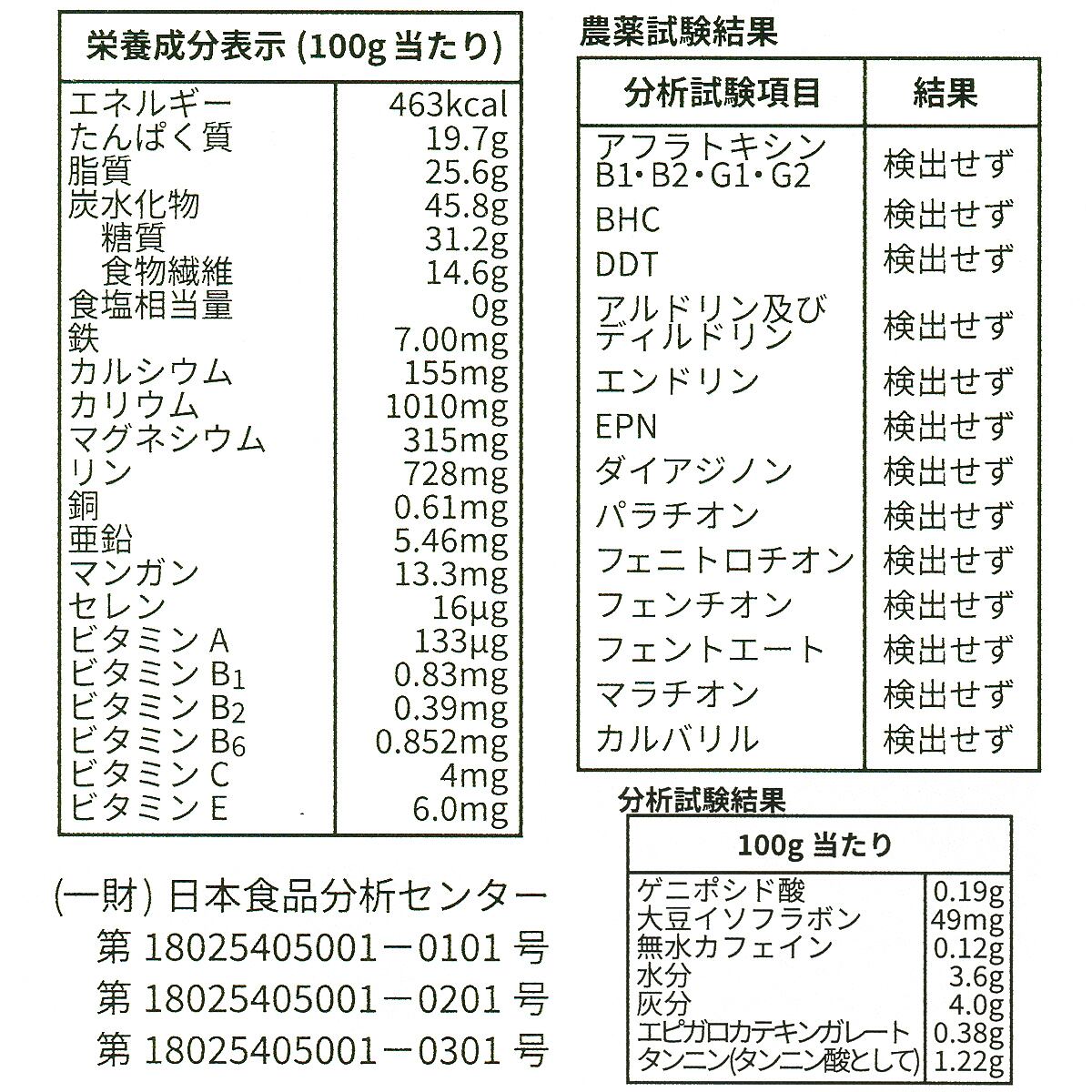 SODロイヤル レギュラータイプ 丹羽SOD様食品 120包 | ここから
