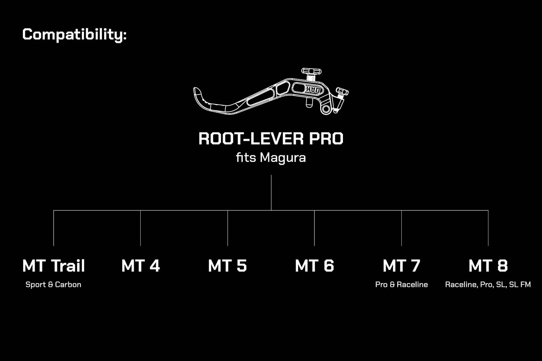 OAK Components】ROOT-LEVER PRO Brake Lever [ルートレバープロ