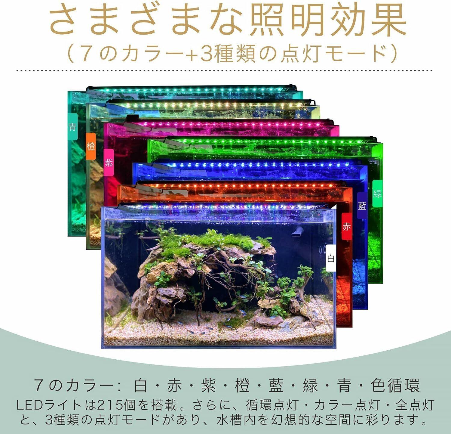 LED 3Wライト　30個2白1青 観賞魚、植物、水槽など多用 LED 3Wライト30個2白1青 観賞魚、植物、水槽など多用