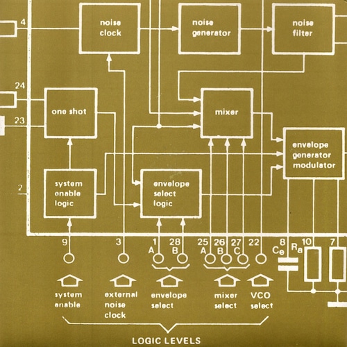 【7EP】Stereolab/Tortoise – Speedy Car/Vaus（Clear Blue Vinyl）