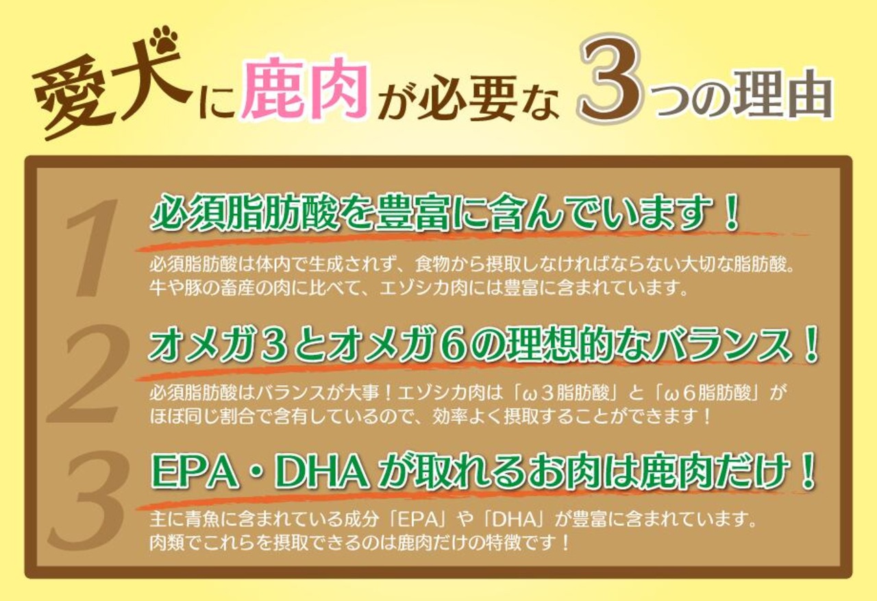 【送料無料】【北海道稚内産】【ペット用】非常食 エゾシカ肉 水煮100g×50パック