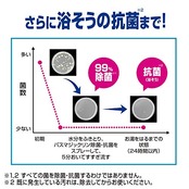 バスマジックリン泡立ちスプレー 除菌・抗菌 アルコール成分プラス 詰め替え 大容量 1300ml×2個