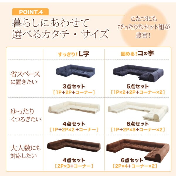 ふわふわ　マイクロファイバー　コーナソファ　4点セット 楽天市場】フロアソファ ふわふわなめらかマイクロファイバーフロア