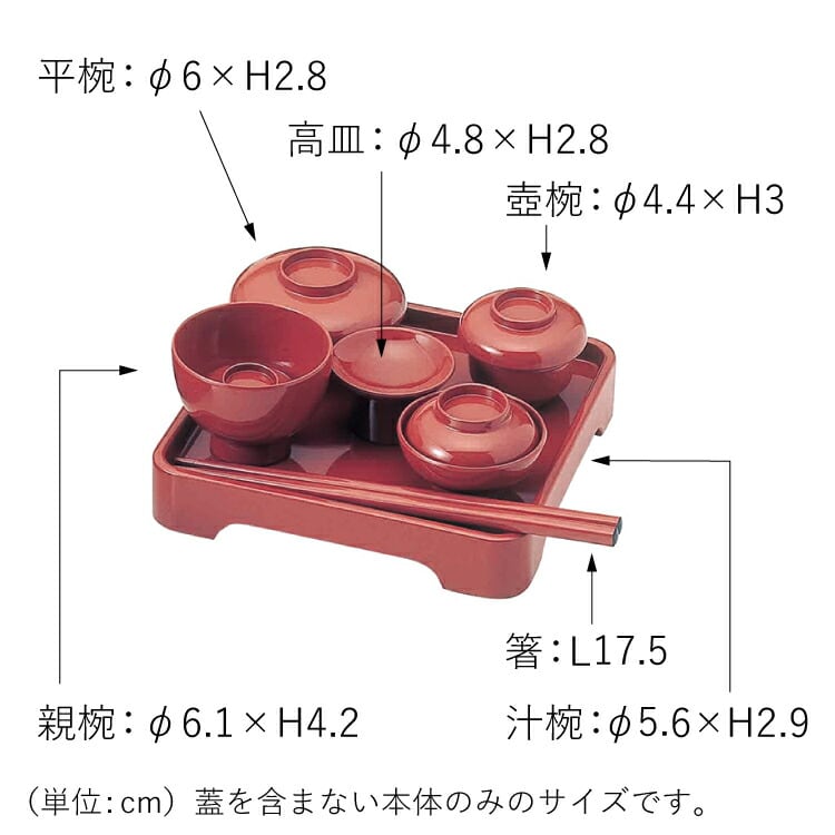 仏具店 仙台 お供え膳 お盆 お彼岸 お正月 お供え膳 ピーチ | 現代仏壇