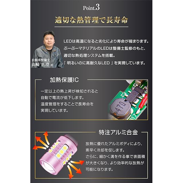ぶーぶーマテリアル T16 LED バックランプ 凄く明るい 爆光 12V 無極性