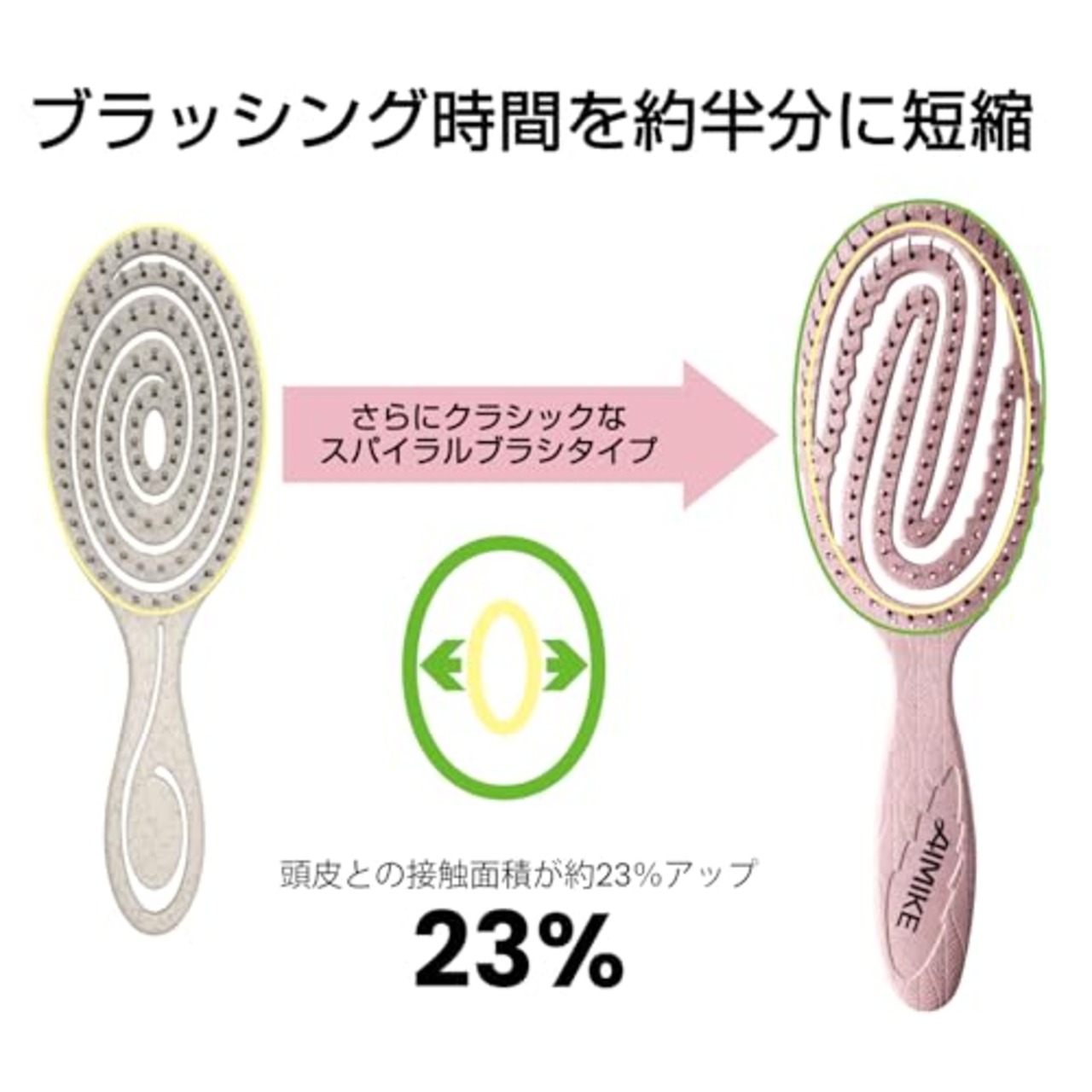 AIMIKE Hemp-Relax デタングリングブラシ もつれ解消 ヘアブラシ 環境にやさしい 絡まないブラシ 頭にフィット ウェット＆ドライブラシ サラサラ髪 スケルトンブラシ お手入れ簡単 濡れた髪用ブラシ ツヤ出し ピンク