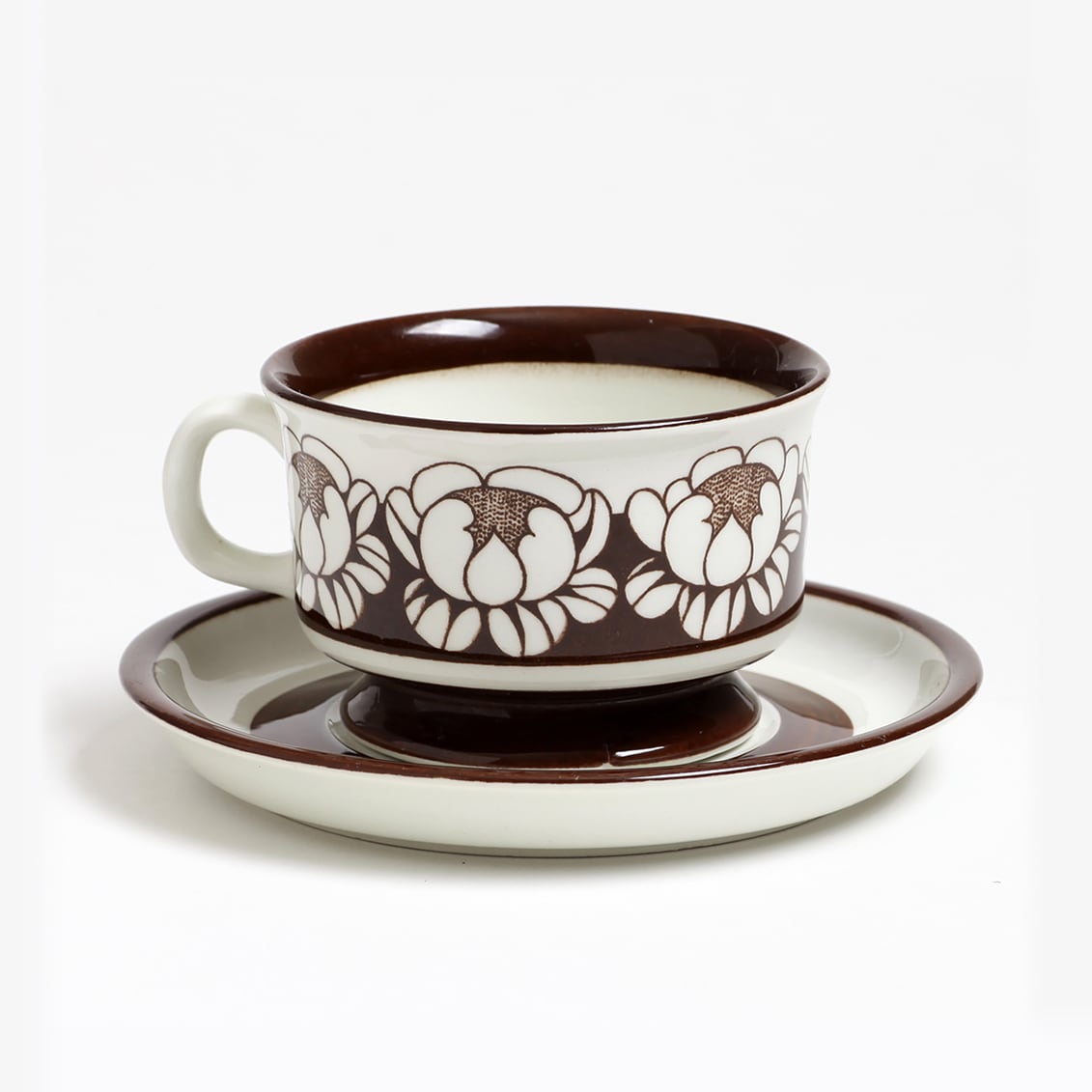 ARABIA | kogmas 北欧ヴィンテージ食器のコグマス