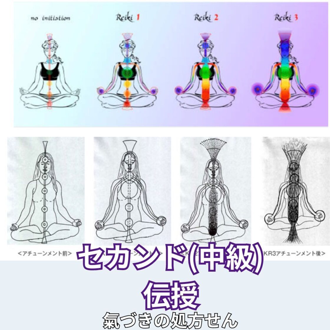 臼井式西洋レイキ アチューメント(伝授)対面・セカンド(中級) | Pay ID