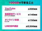 ２台セット！１台13,194円！【10GBチャージ端末】海外利用可能　 GLOCALNET NA01 ＋ ST1