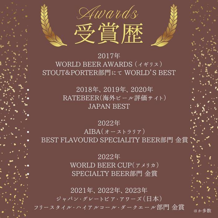 kuroさん、専用です。 トケマー:カルティエ バロンブルー SM 28mm ベゼルダイヤ YG(イエロー