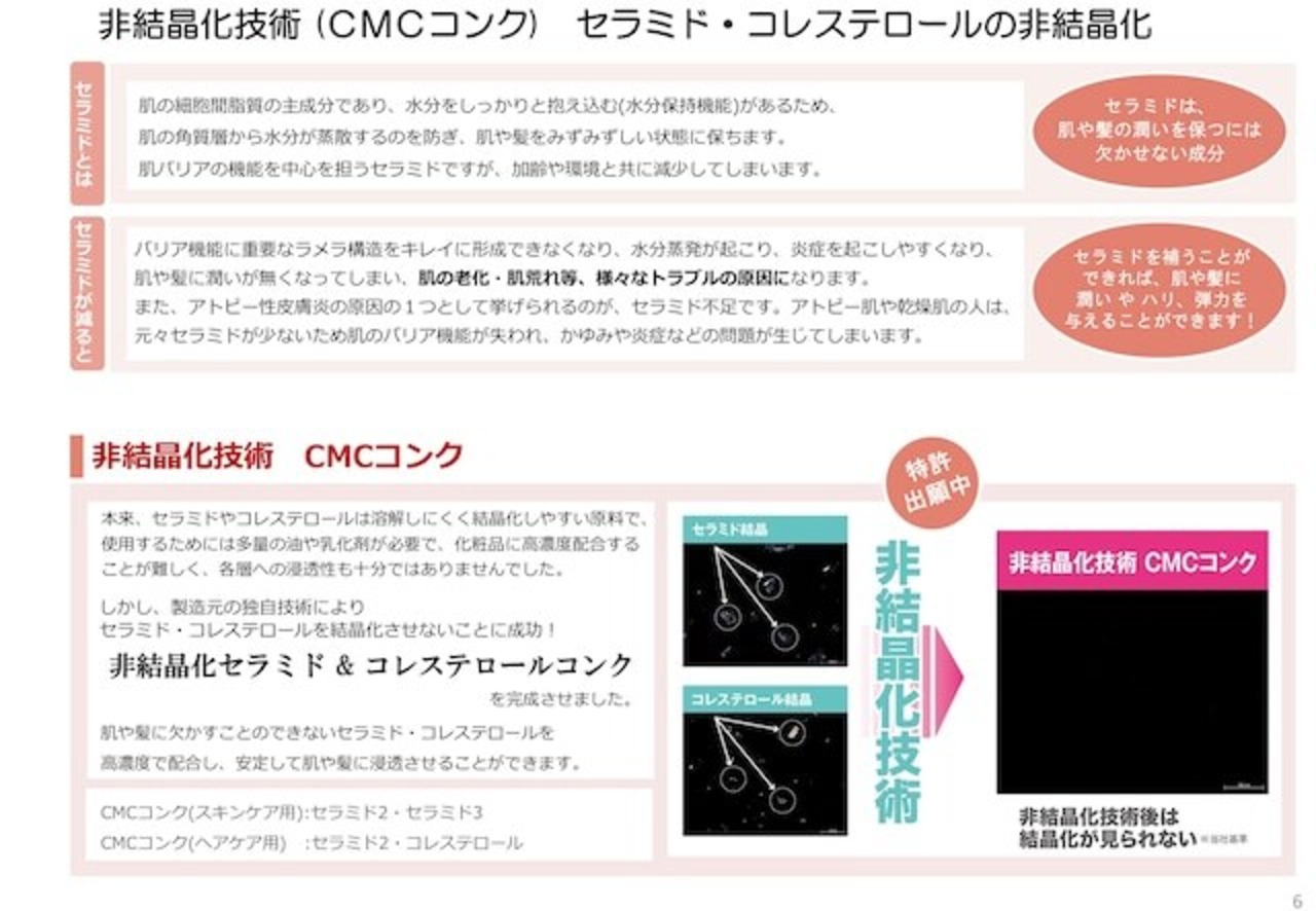 ☆送料無料の定期便☆表参道 No.1 髪質改善サロン『Oneday』開発【コンフォートシャンプー・トリートメントセット】　