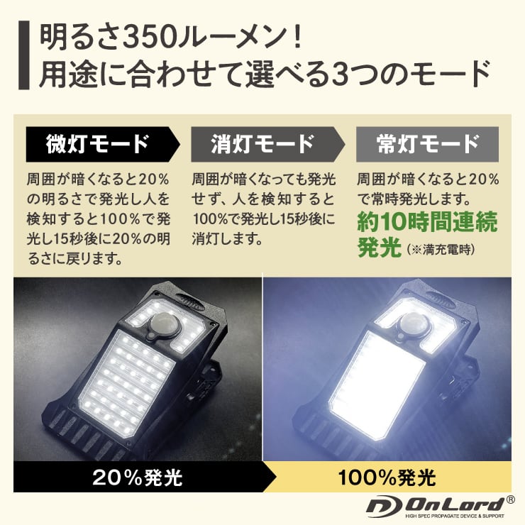 送料無料】クリップ型 センサーライト「クリッパUSB」人感センサー USB