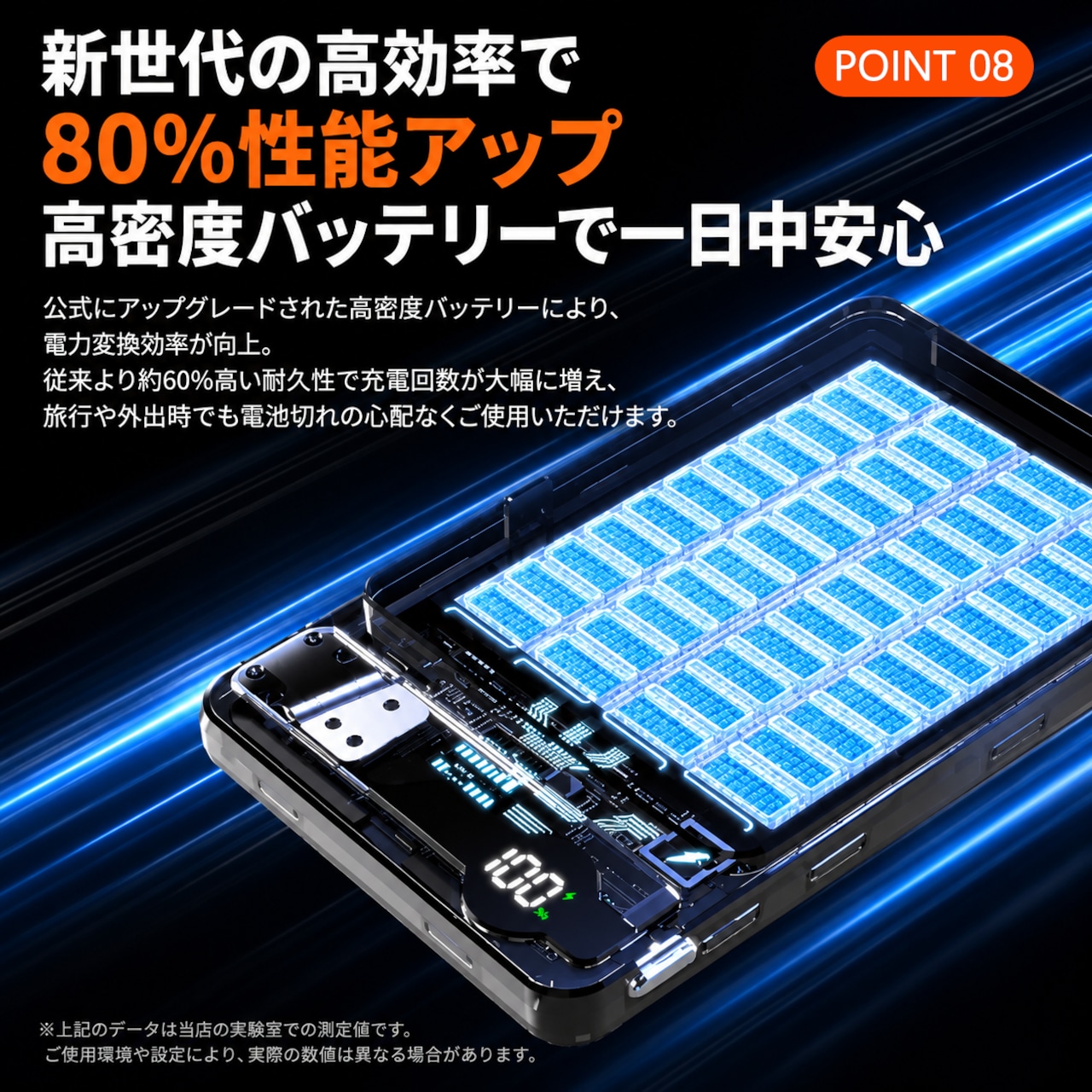 S128.10000mAh マグネット式モバイルバッテリー 20W急速充電・15W