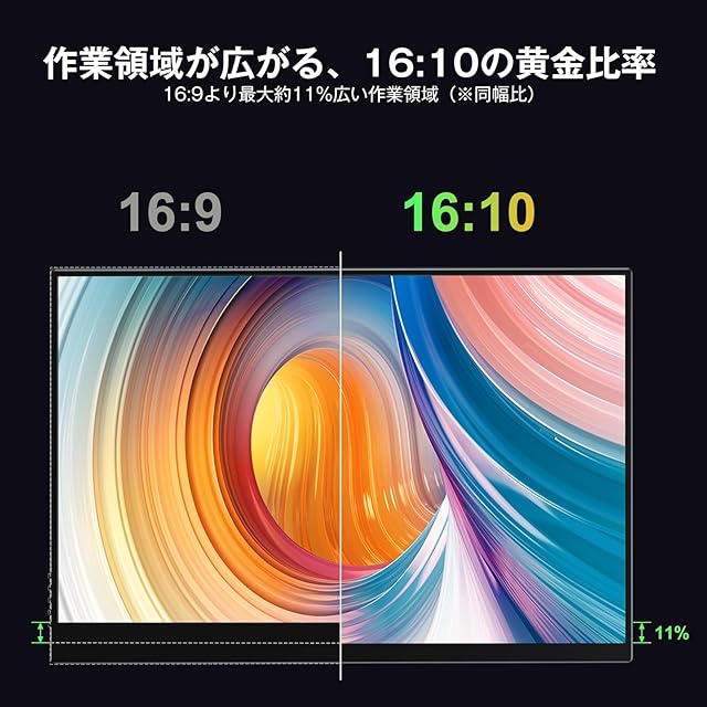KOOLYFUL 16インチ モバイルモニター 4k 1000Nits超高輝度 モバイル