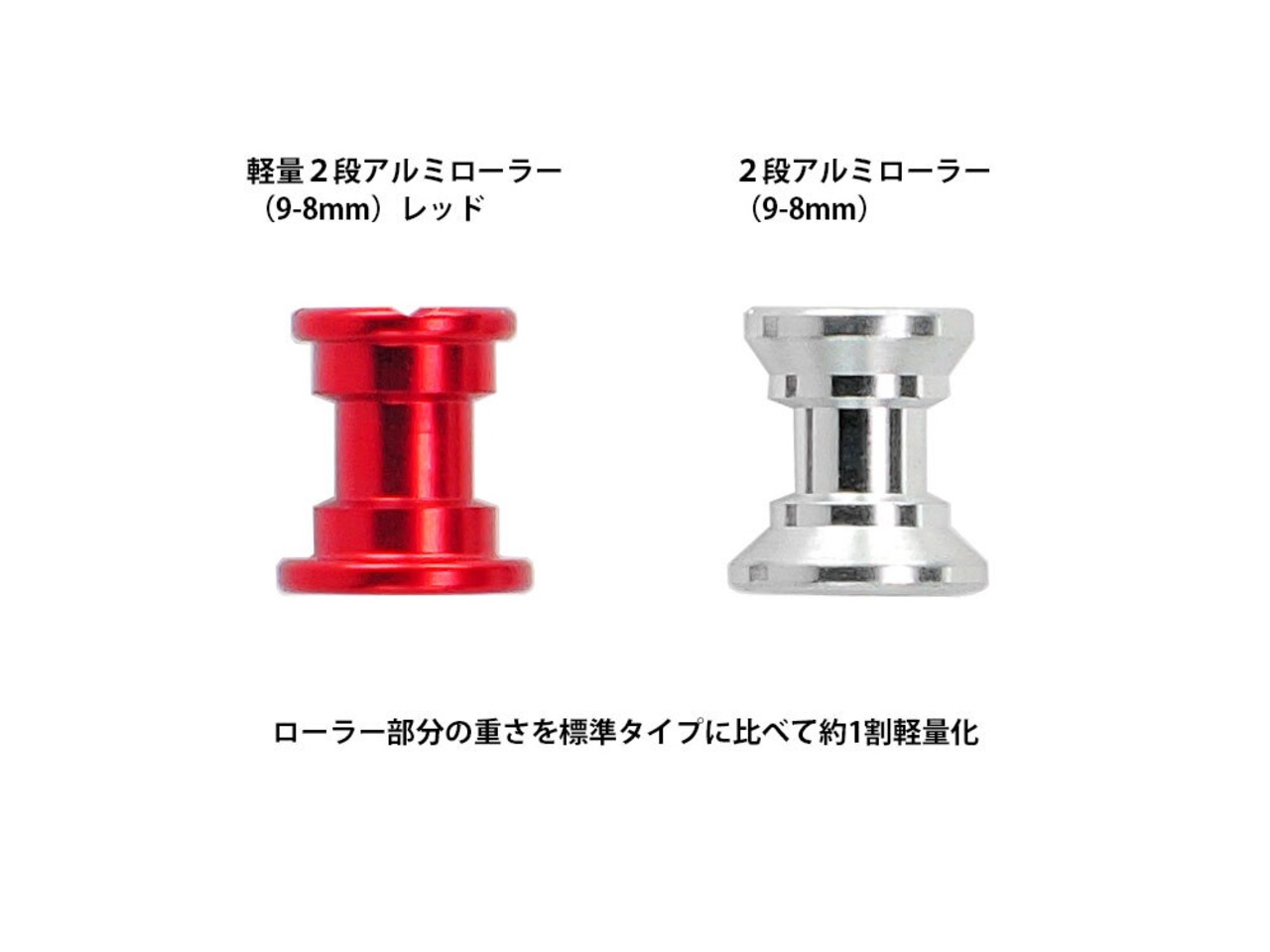 Item No:95562ミニ四駆特別企画（パーツ） 軽量2段アルミローラー 