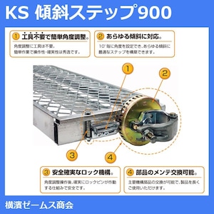 KS 傾斜ステップ 900 １個 取付幅：1020mm  踏み台サイズ：910×240mm　工具不要で簡単角度調節可能 あらゆる傾斜に対応します 国元商会 クニモト 1024902 踏み板部は エキスパンド メッシュ 自在ステップ