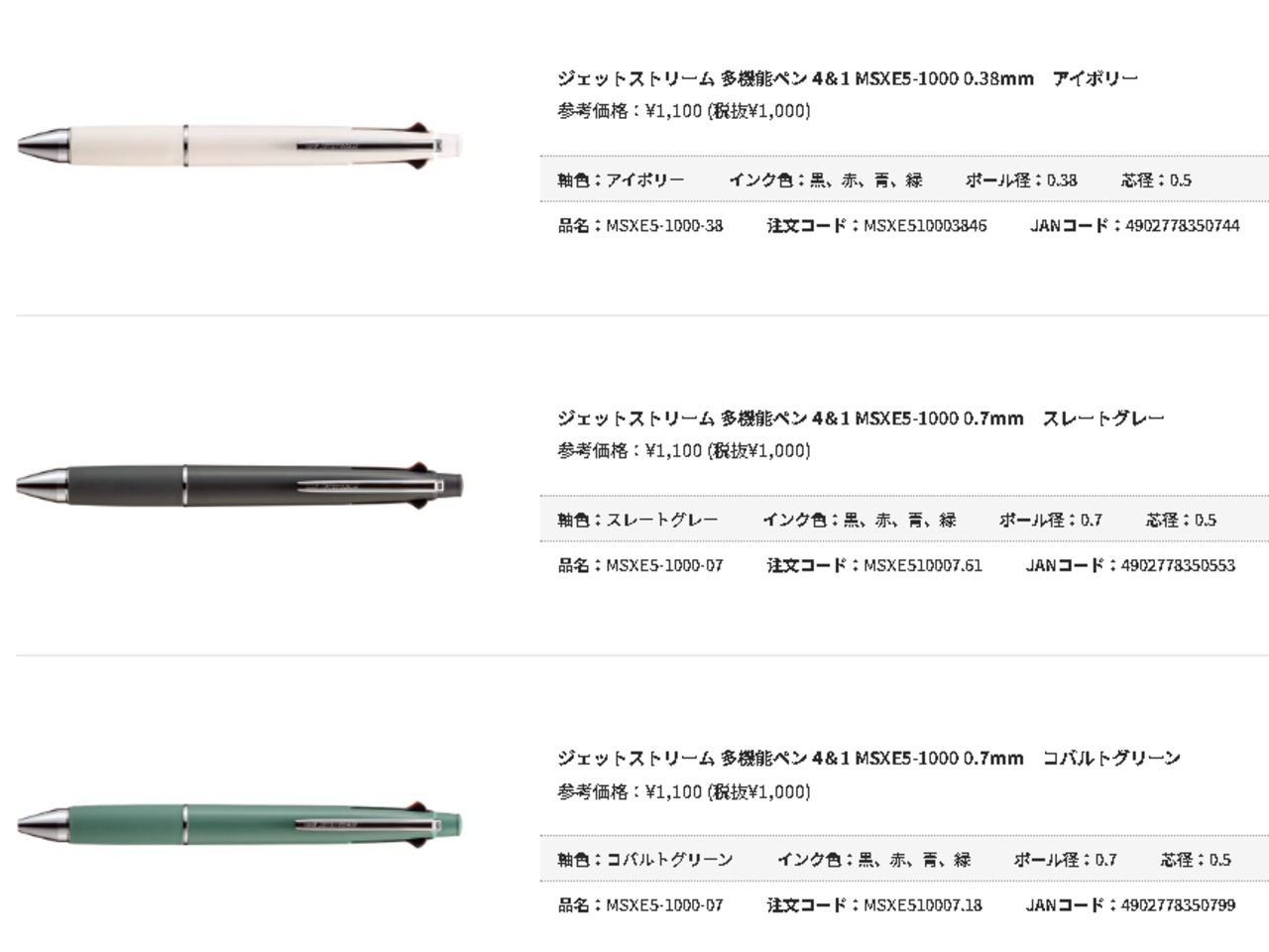 三菱鉛筆株式会社が販売する油性ボールペン「ジェットストリーム」不動の人気一位！！
