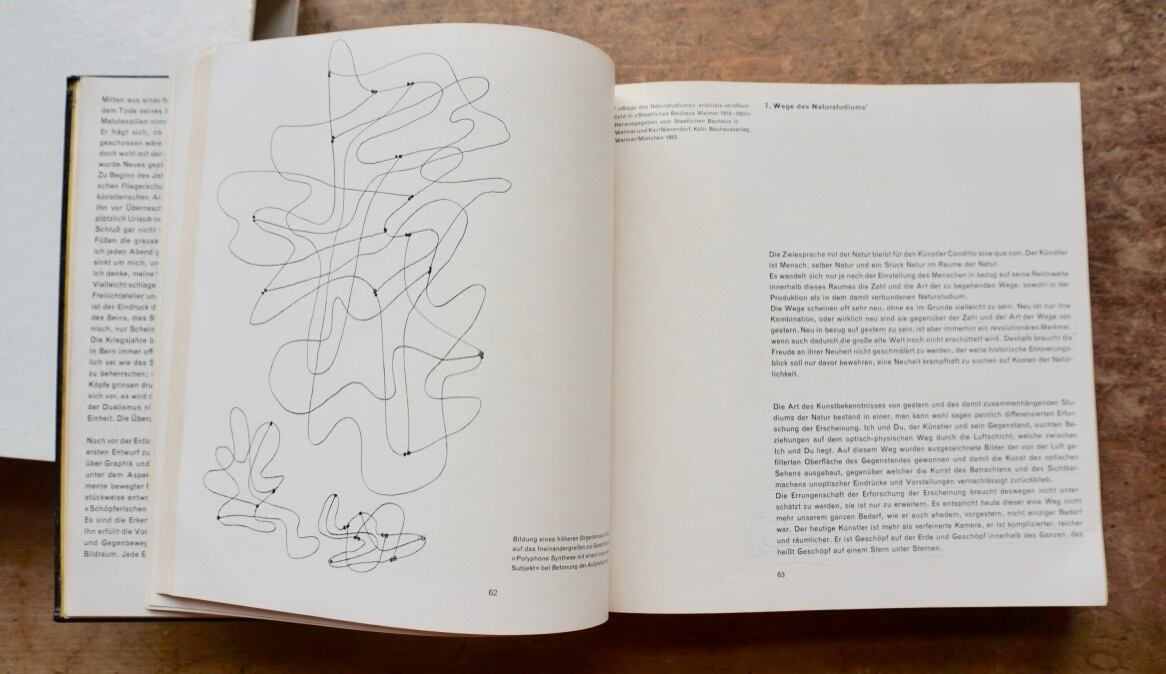 絶版洋古書】パウル・クレー Paul Klee. Das bildnerische Denken