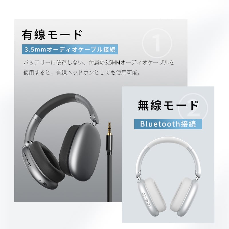 ワイヤレスヘッドホン 2025年 バージョンアップグレード ANC