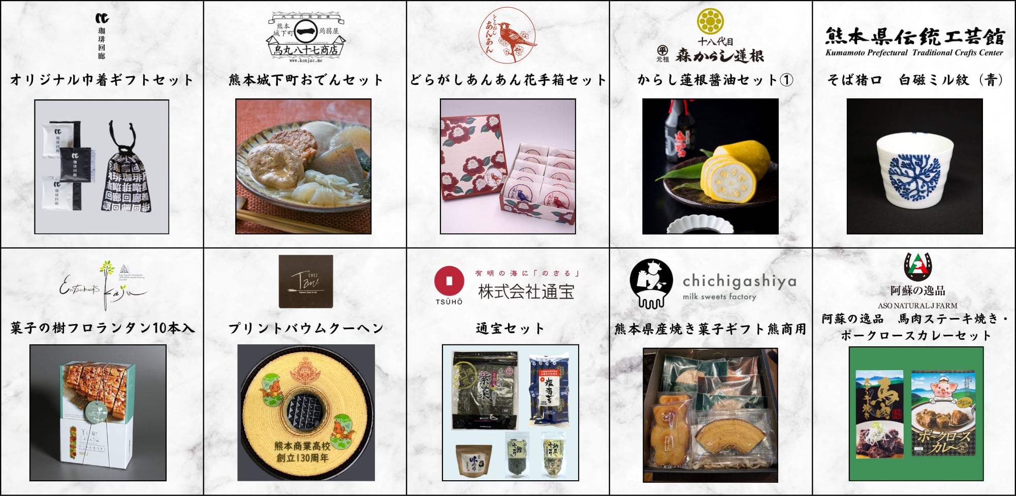 熊商海賊団の秘宝箱~くまモンも知らない熊本の秘密~