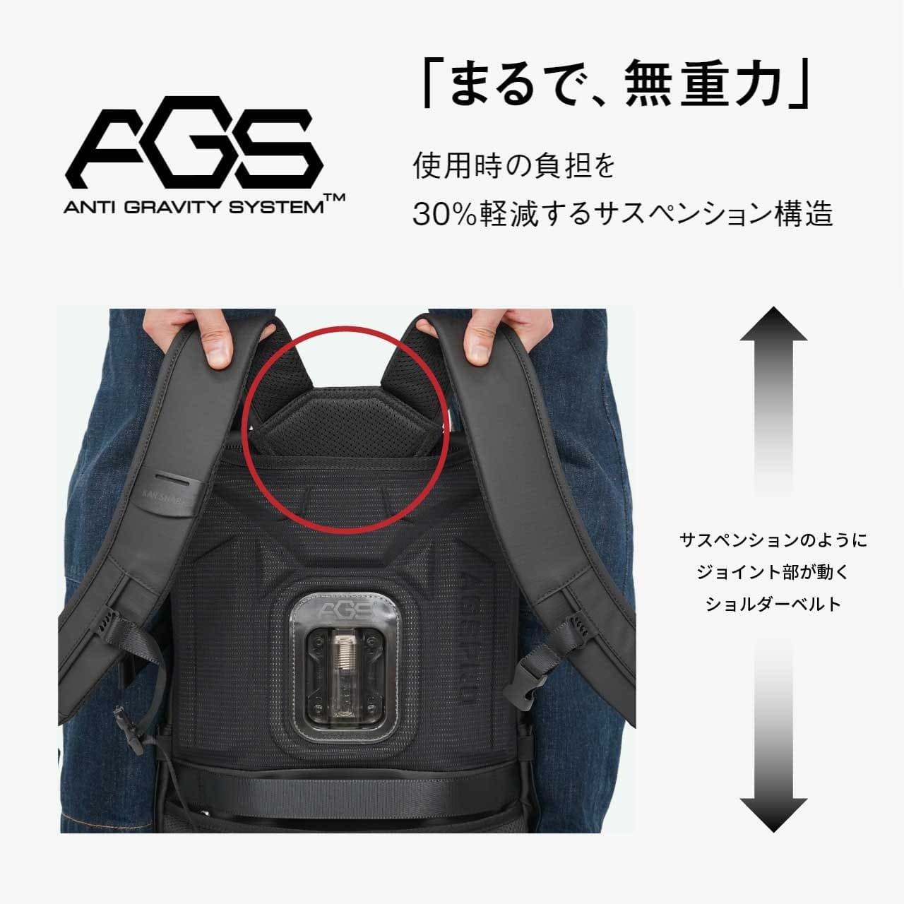 KAR SHARK カーシャーク AGSリュック 4th generation AGS PRO トラベル