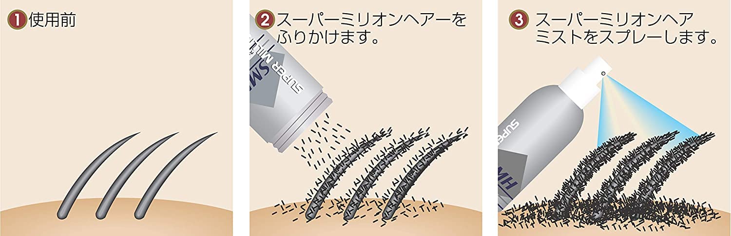 ルアン スーパーミリオンヘアー 30g No.1 ブラック 3点セット B3