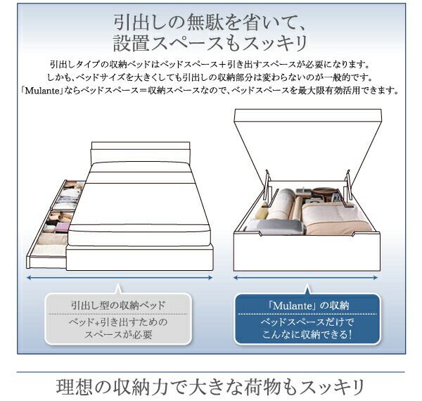 組立設置】コンセント付き フラットヘッドボード 跳ね上げベッド