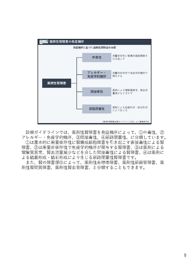 薬剤性腎障害を念頭に置いたMR活動 〜薬剤性腎障害診療ガイドライン〜