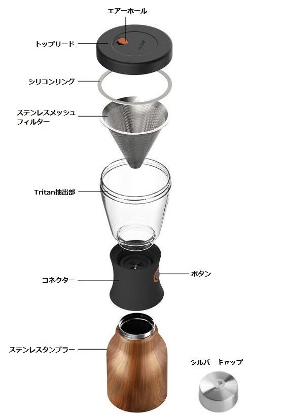 ニュー コールドブリュー 水出しコーヒー ダッチコーヒー メーカー
