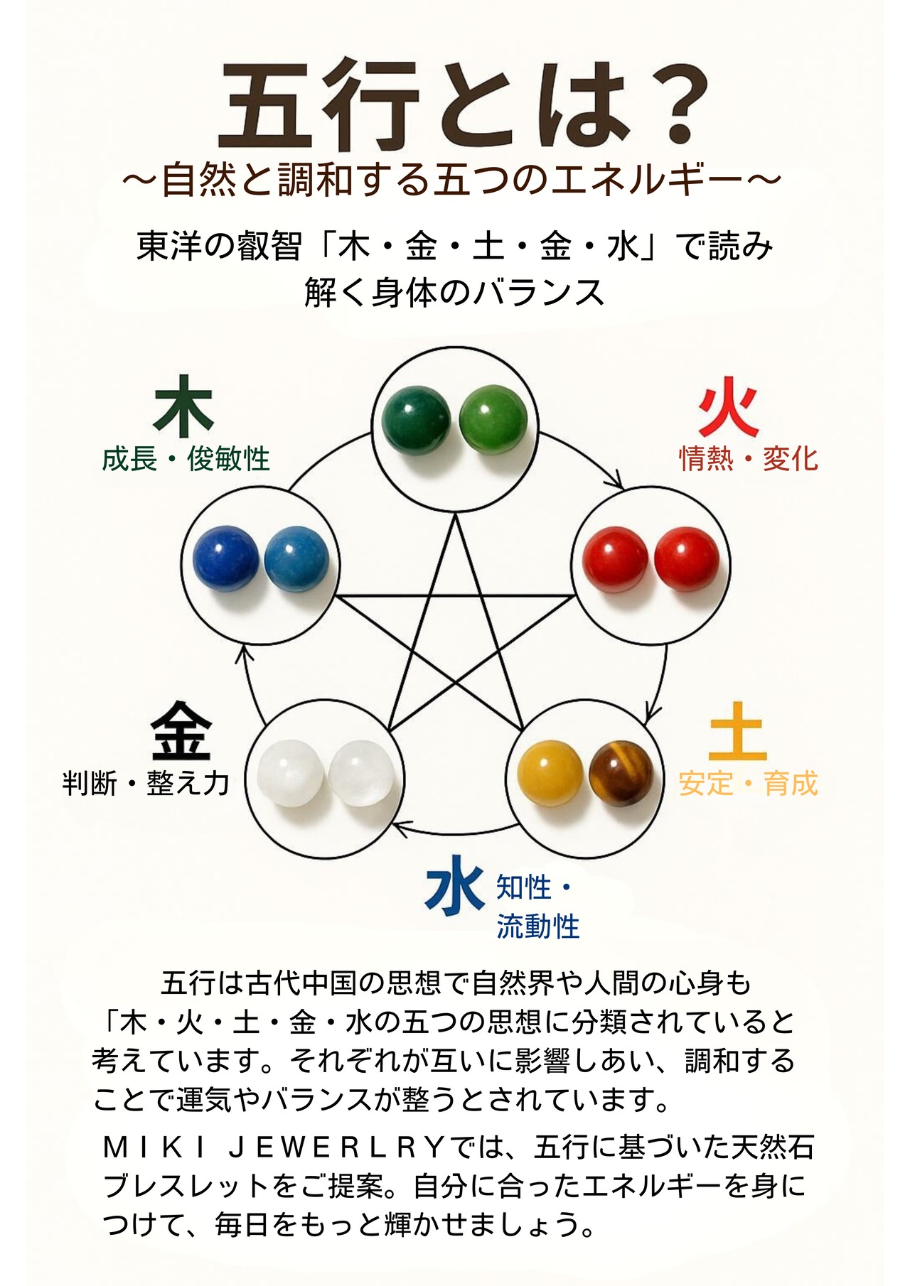 「運命を導く青き守護 ― ラピスラズリ」-「深き蒼に宿る叡智と輝きを纏う、ラピスラズリの神秘ジュエリー」