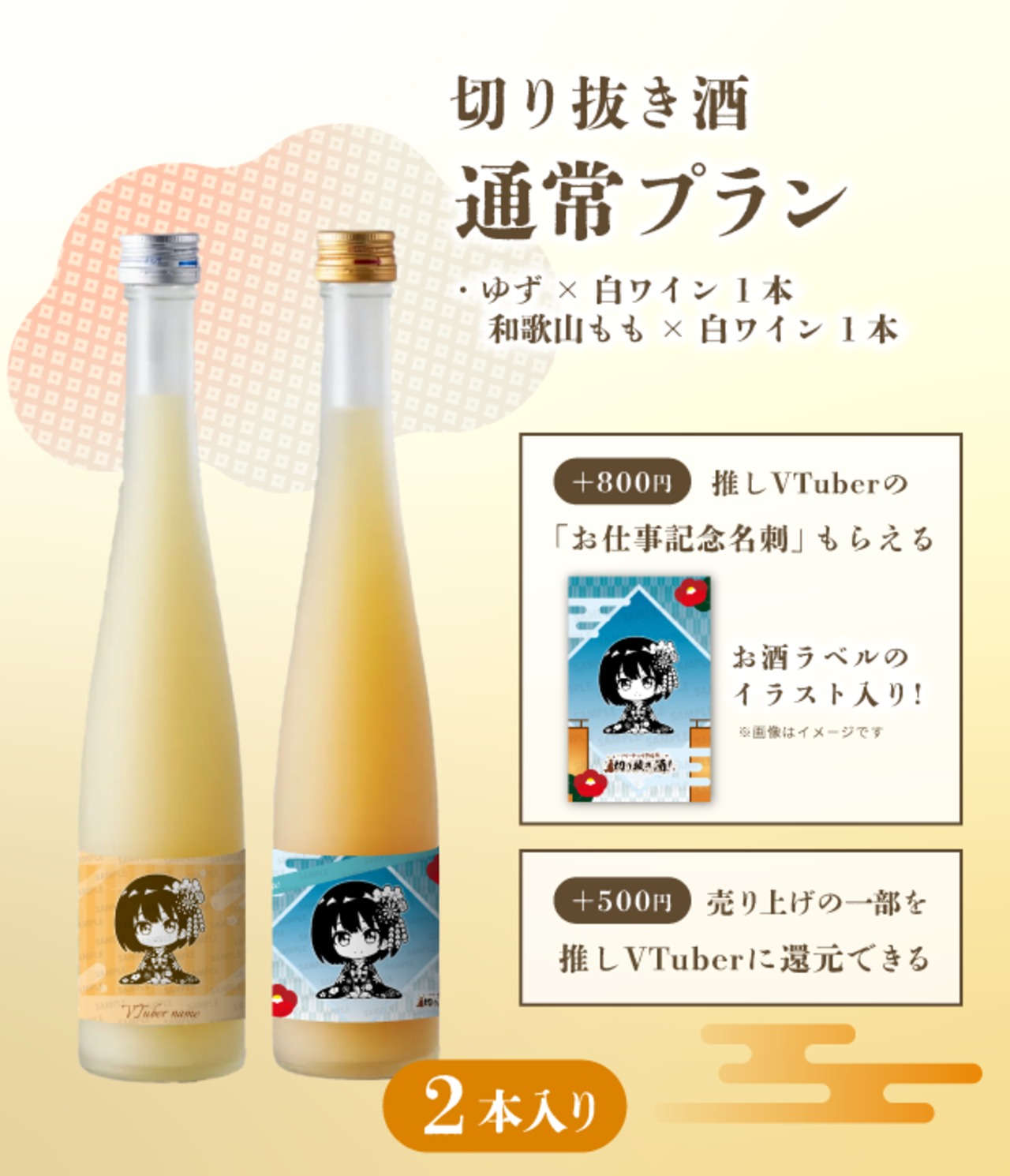 【通常プラン】「和歌山ゆず&白ワイン」と「和歌山もも&白ワイン」の2本セット【切り抜き酒第二十五弾】