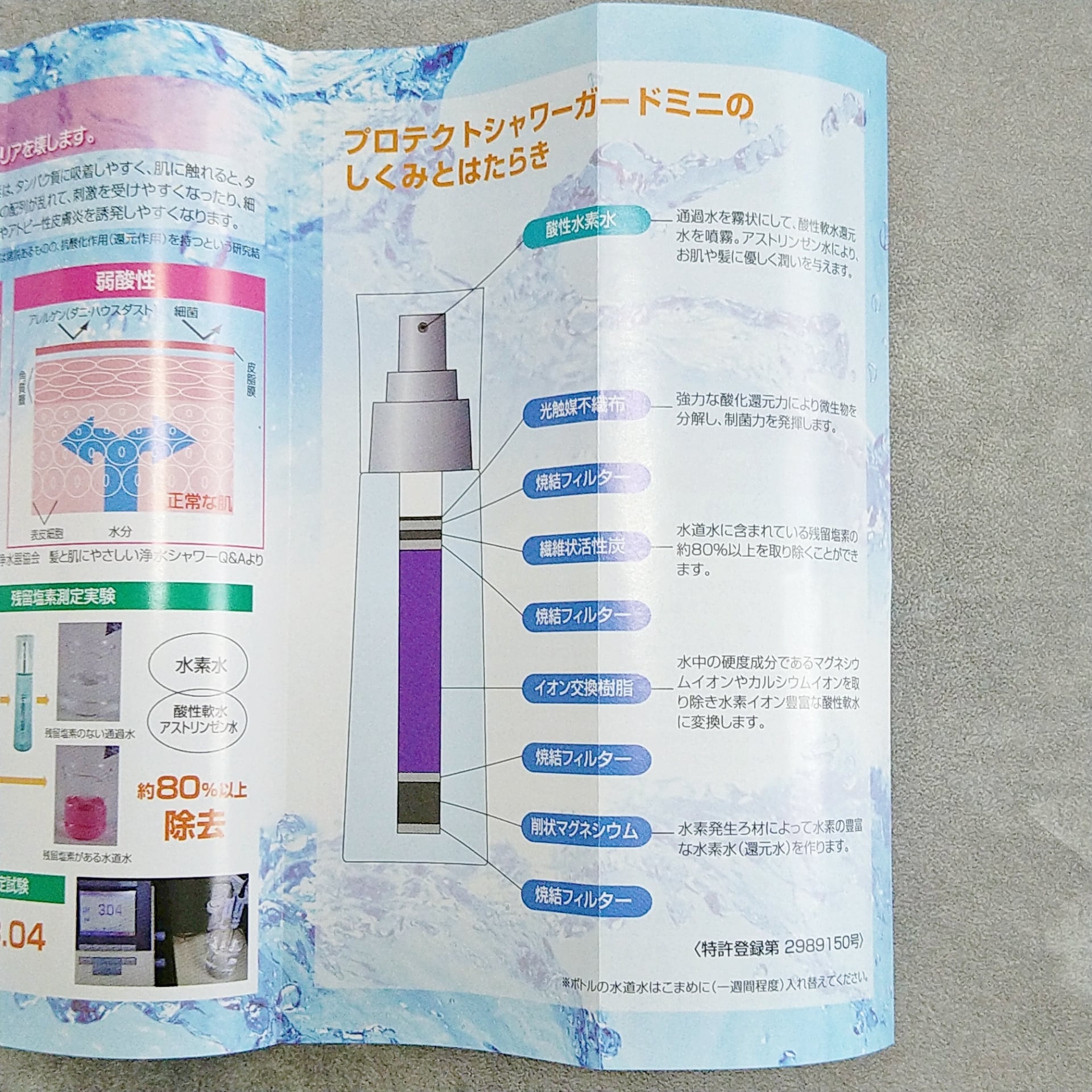 プロテクトシャワー ガードミニ 80ml (ディフューザータイプ