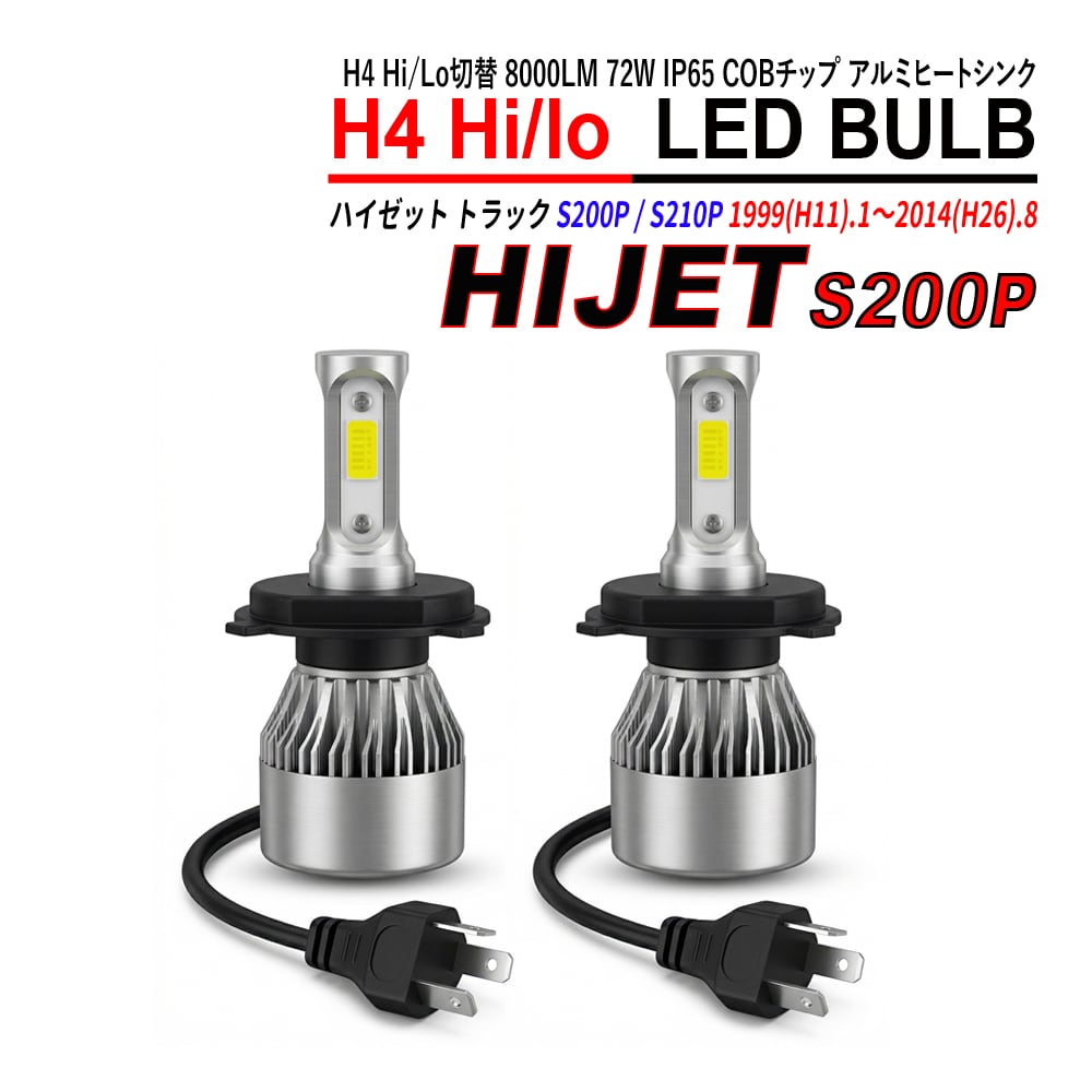アルファード 20 / ヴェルファイア 20 LED ヘッドライト バルブ