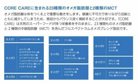 コアケア／10個【ゼンノア/オメガ/タラ肝臓油/チアシード/サジー