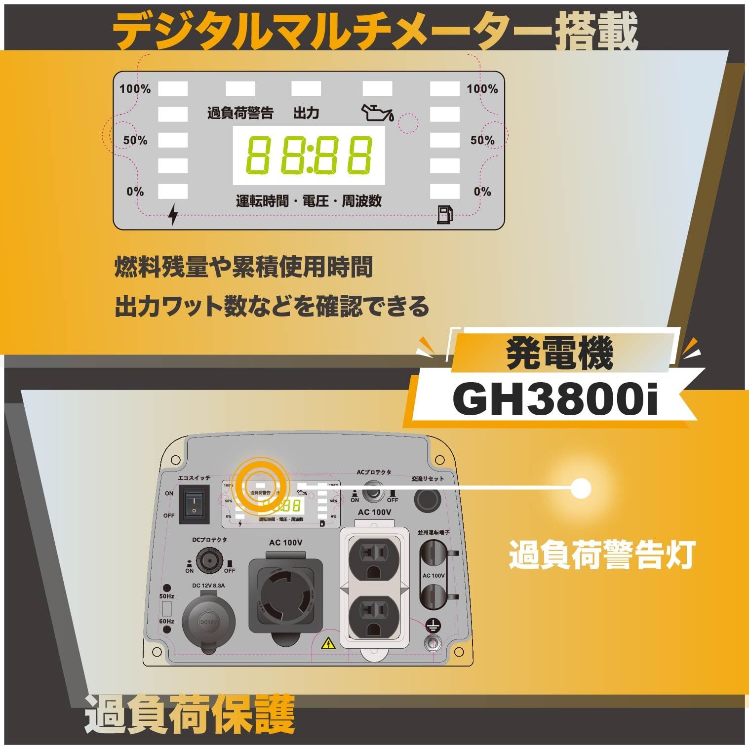 Gaidohインバーター発電機 最大出力3.8kVA 高性能 ガソリン発電機