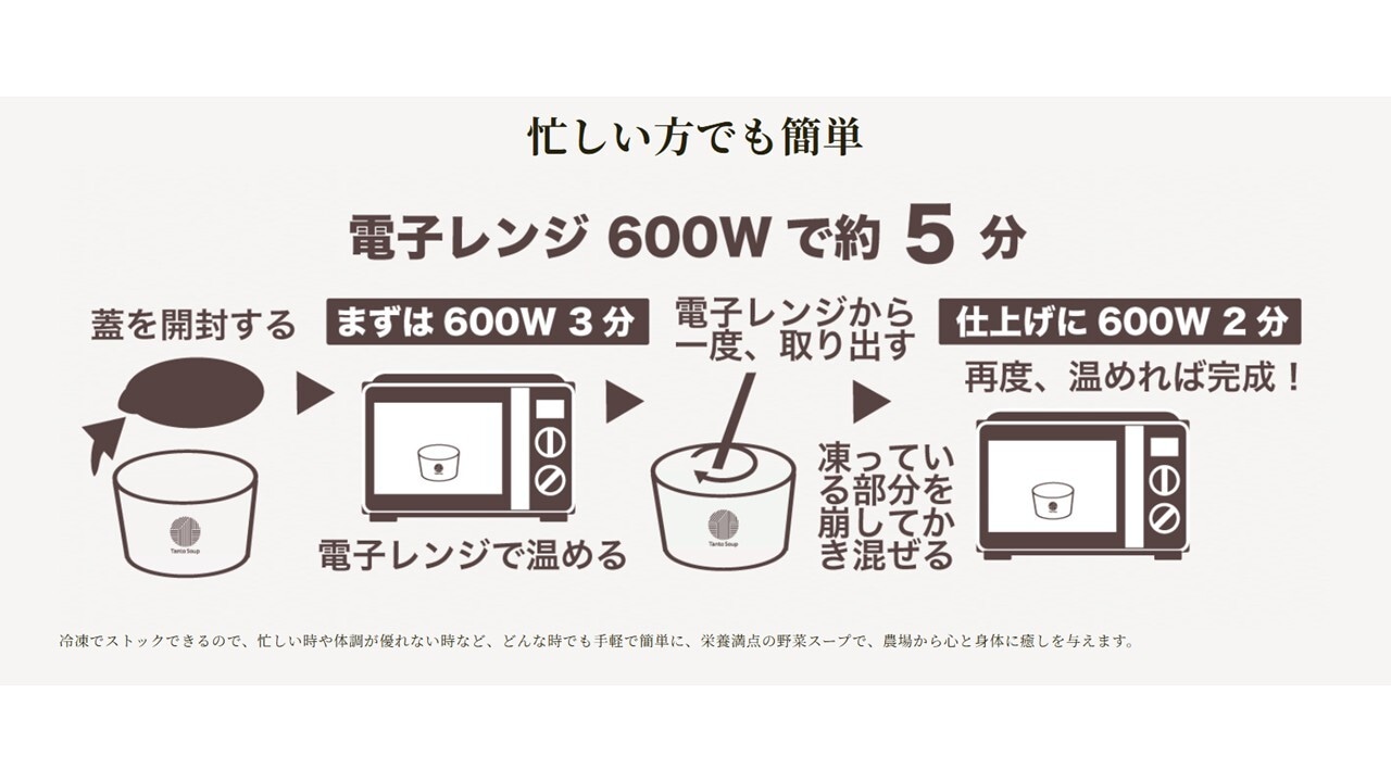 たんとスープ 旬の野菜をたっぷり食べるスープセット(4種)・画像10