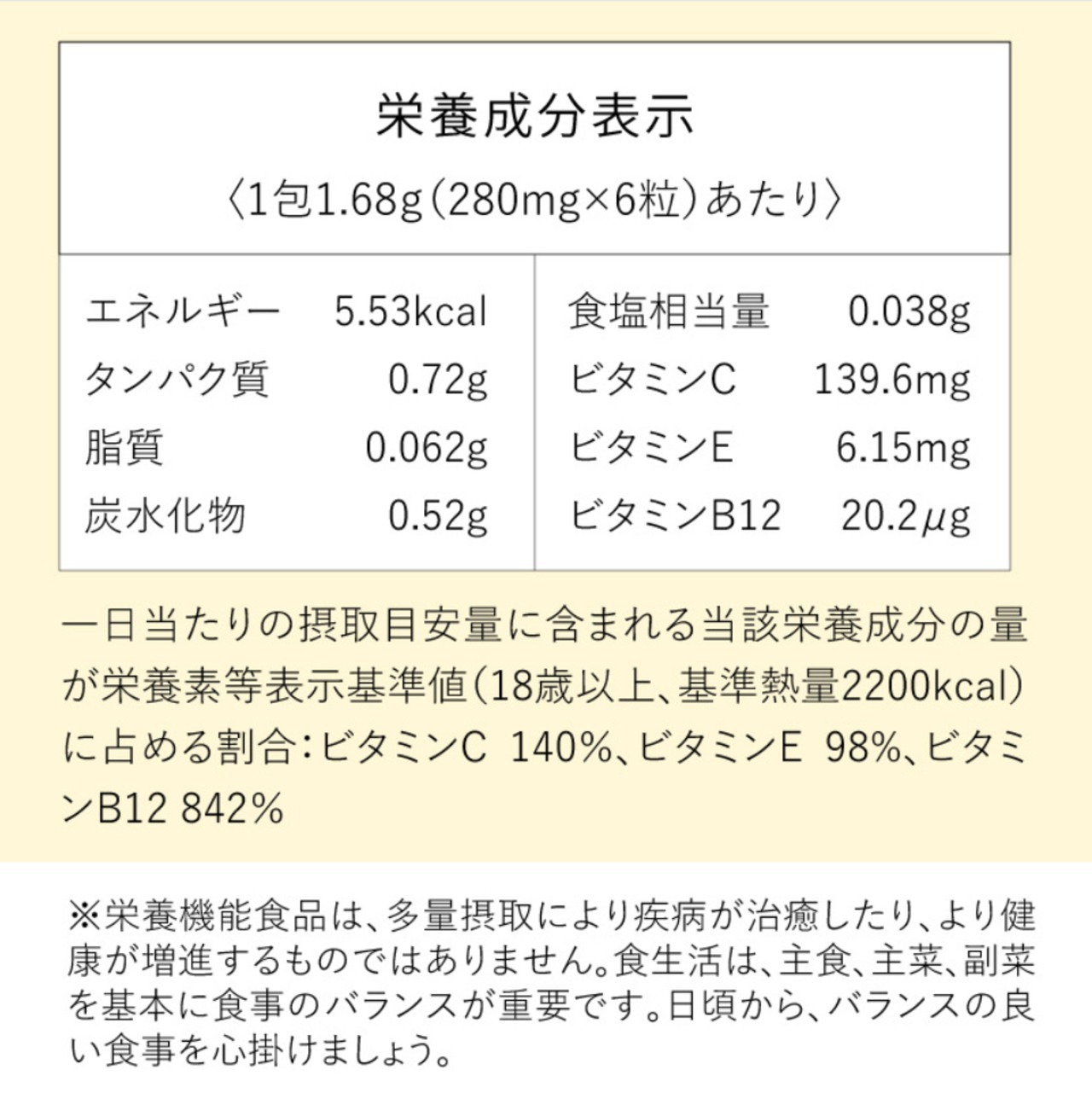 【毎月1箱お届け】美肌プラス定期便
